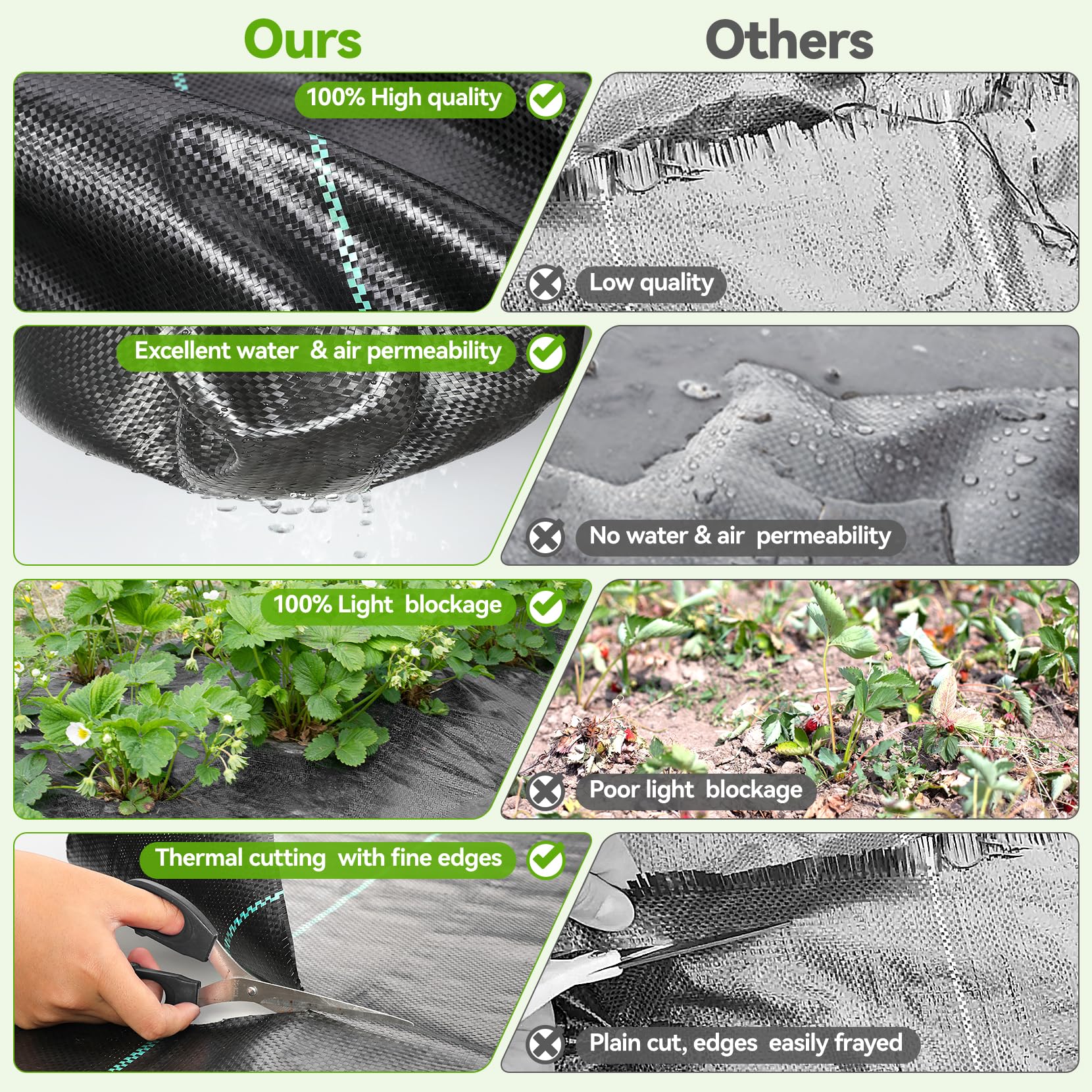 iropro weed barrier fabric lets air and water through gravel