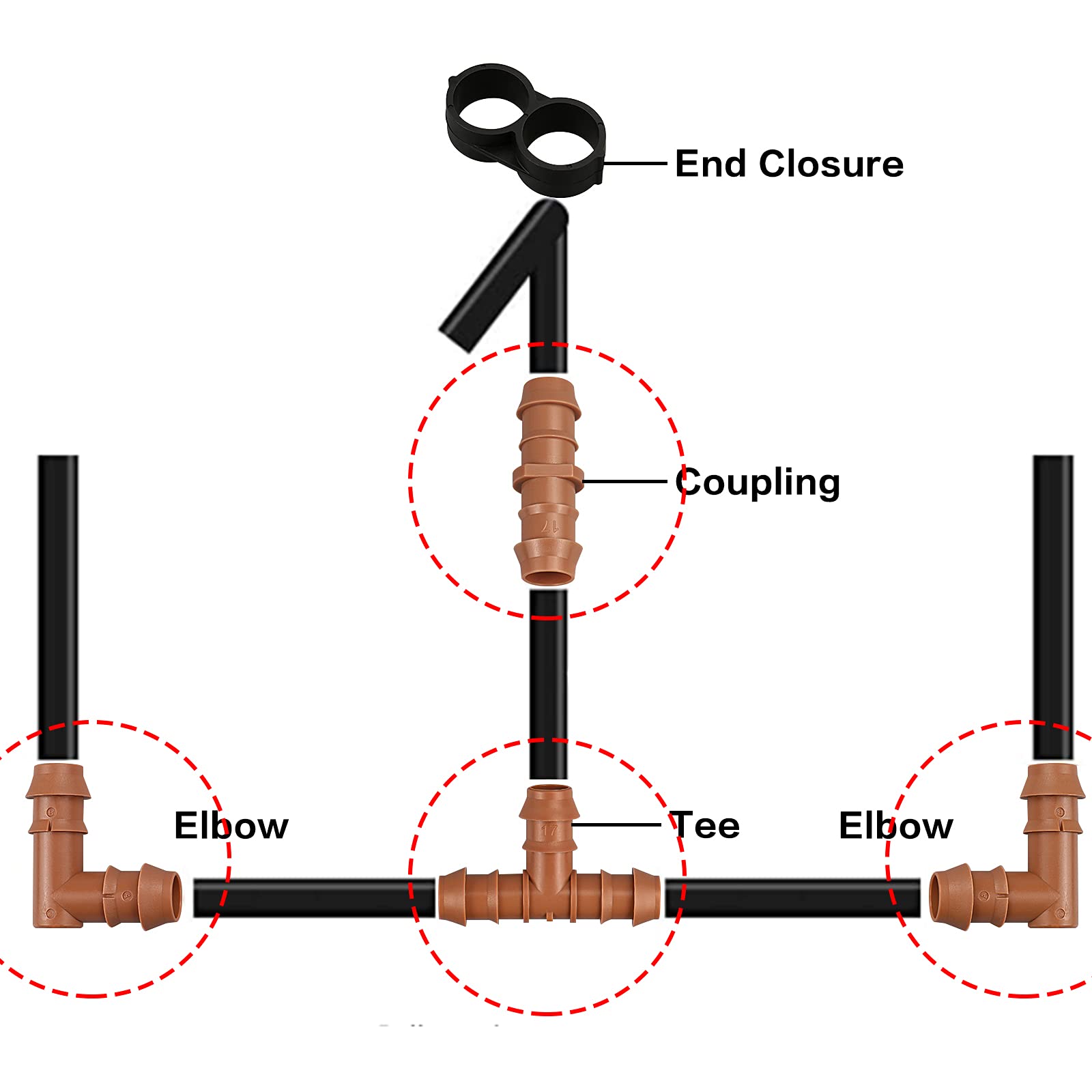 iRunning 6 elbows simplify corners and turns in irrigation lines