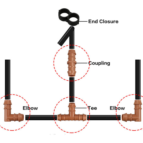 iRunning 6 elbows simplify corners and turns in irrigation lines