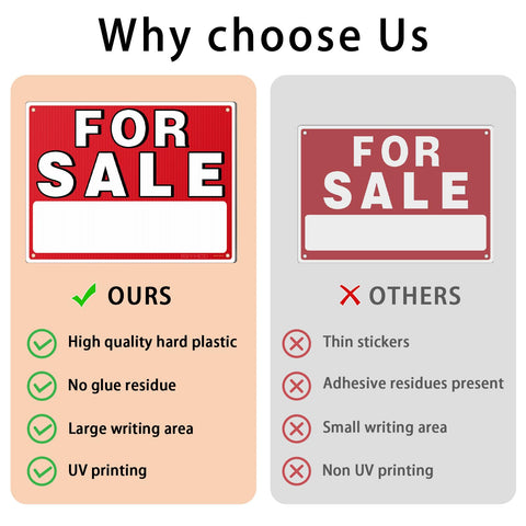 ISIYHCC for sale sign bulk pack four signs saves time and effort.