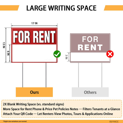 ISIYHCC arrow stickers show directional guidance for potential tenants