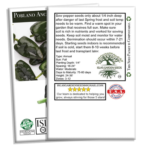 Isla's Garden Seeds Poblano Ancho Grande harvest in warm garden yields abundant peppers