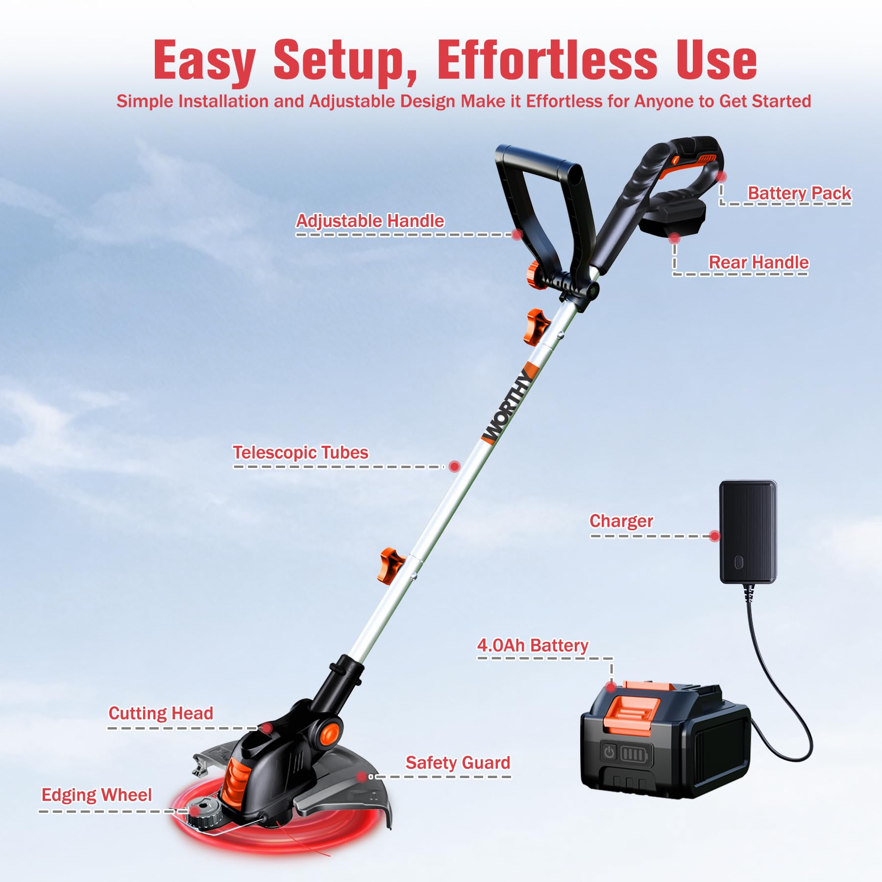 ISPRINTIME dual 4.0Ah batteries with fast charger for longer yard sessions