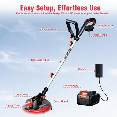 ISPRINTIME dual 4.0Ah batteries with fast charger for longer yard sessions