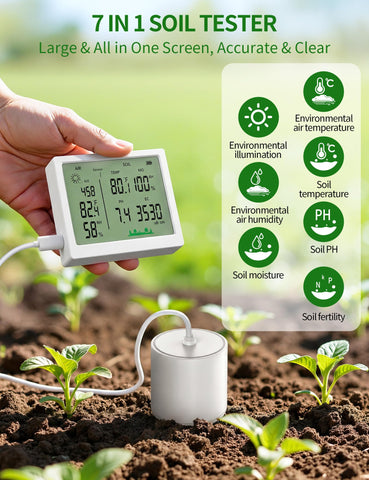 ISyncPlug five-probe system display enables faster, more precise soil and environmental data