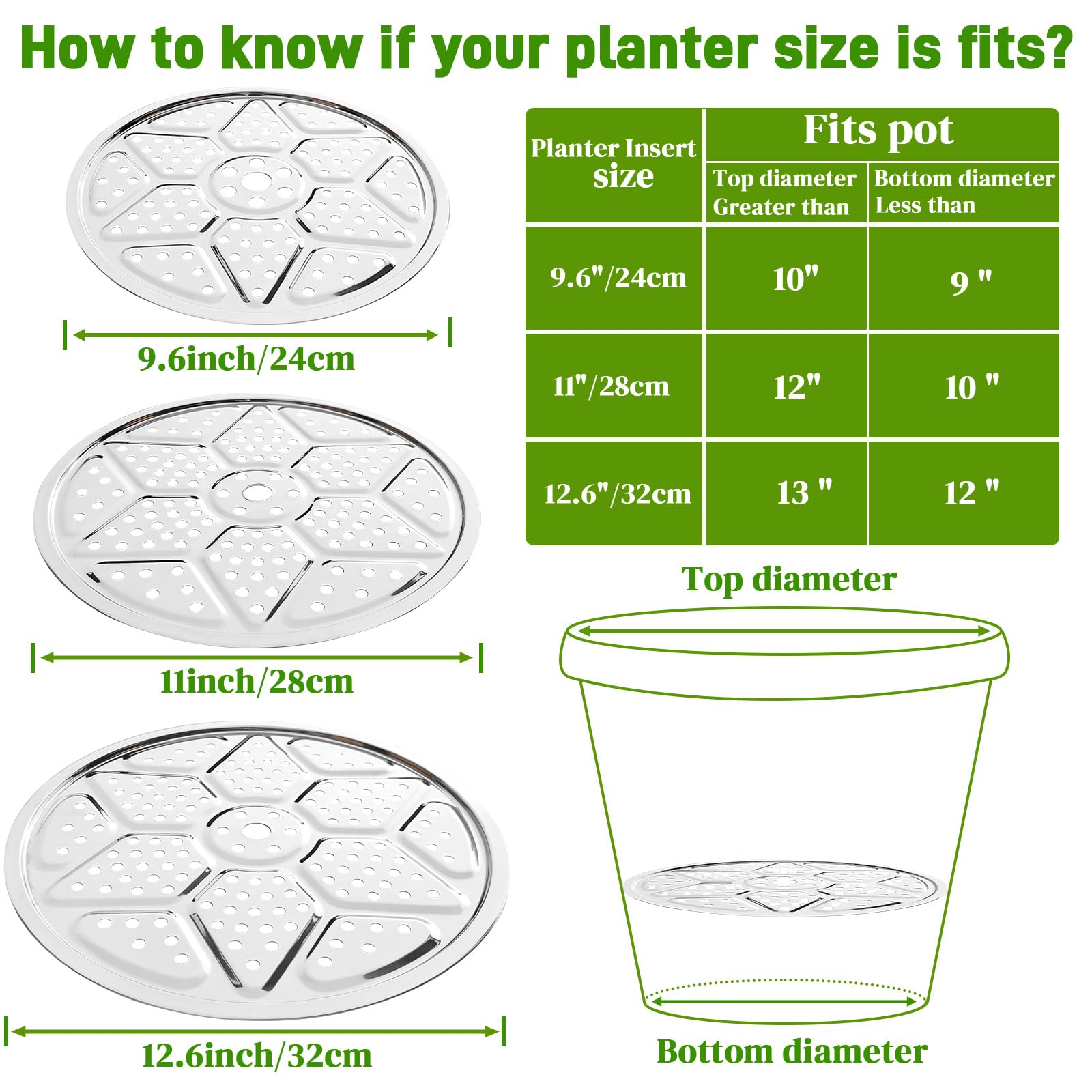 ISYOKE planter insert with drainage holes promotes bottom-air circulation