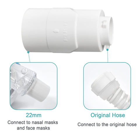 ItAll airmini-compatible hose adapter enables flexible travel connections