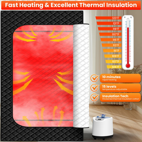 I-THERA-U remote control lets you adjust temperature and timer