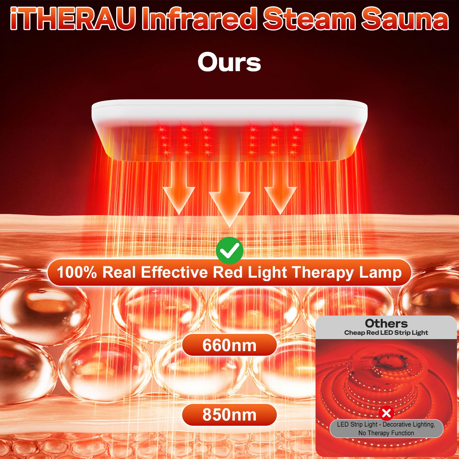 iTHERAU dual steamer setup delivering rapid heat and even steam