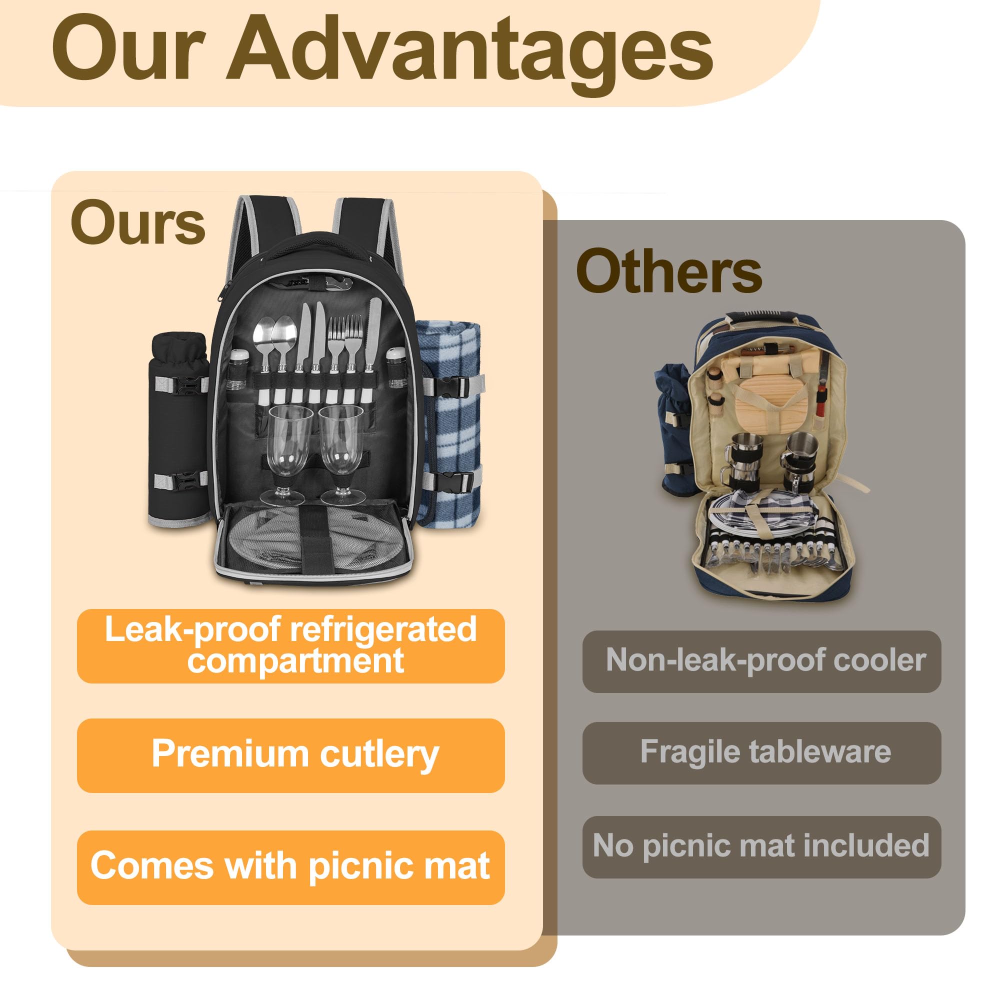 ITHWIU water-resistant fabric protects contents in varying weather.