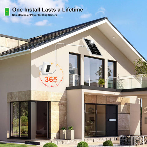 iTODOS 2-pack solar panels provide reliable outdoor camera power.