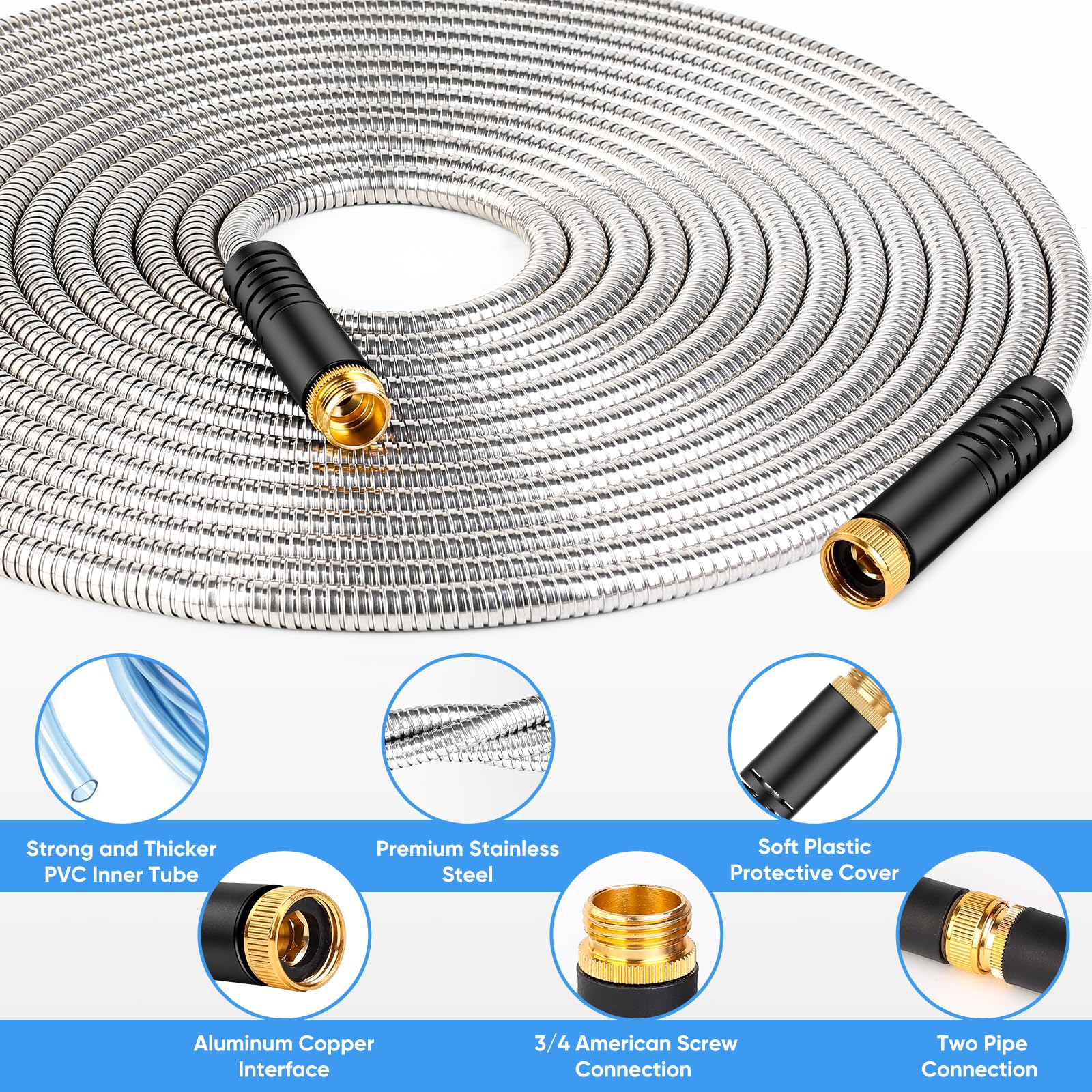 Itsonestep anti-kink spiral design maintains smooth water flow