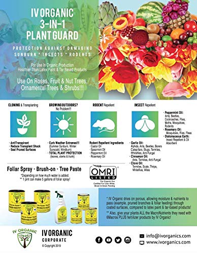 IV Organic Plant Guard color options swatch display in white, brown, green, grey.