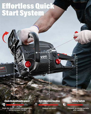 IVOVI carrying pouch for easy transport and tool organization