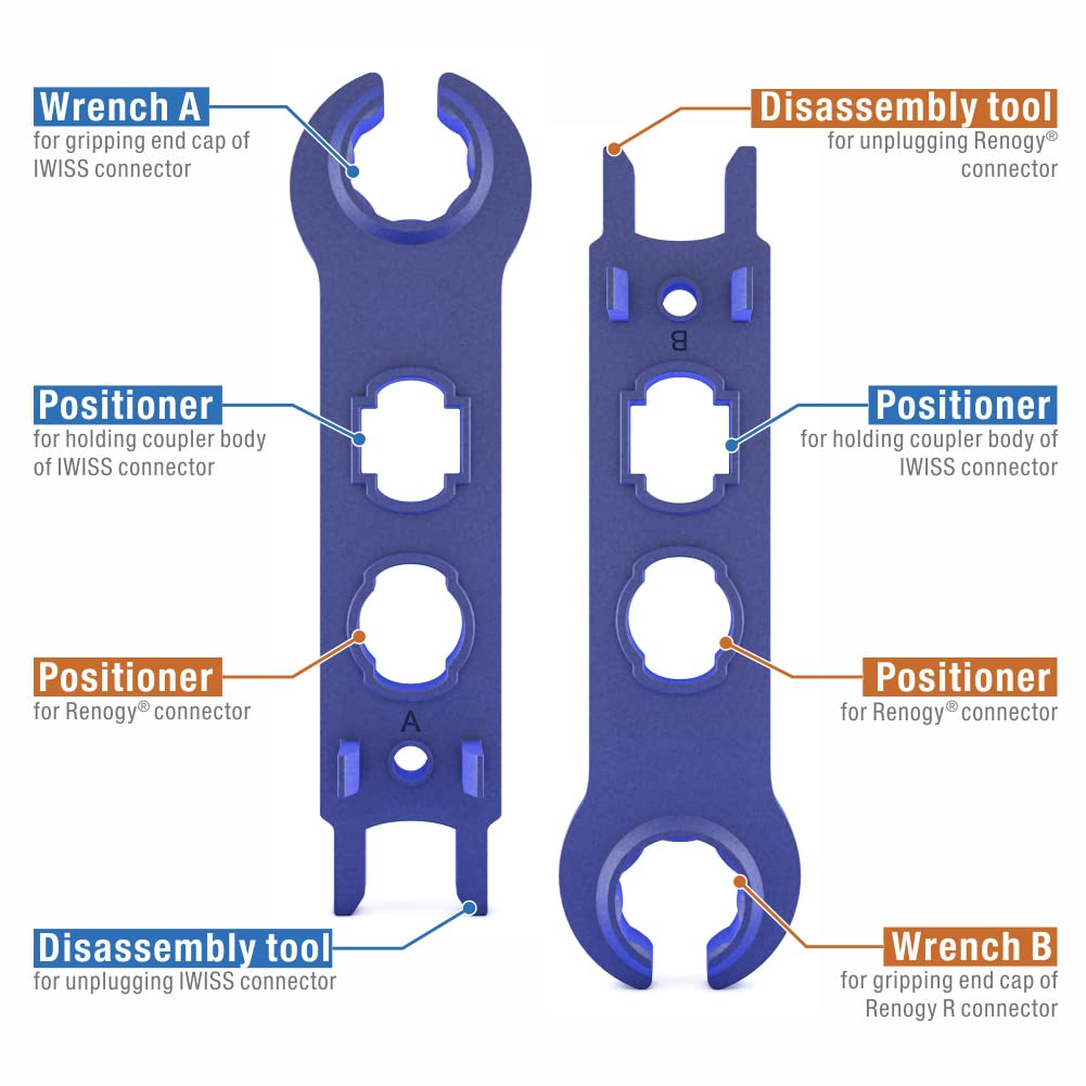 IWISS iCrimp solar panel spanners enabling connector locking and unlocking.