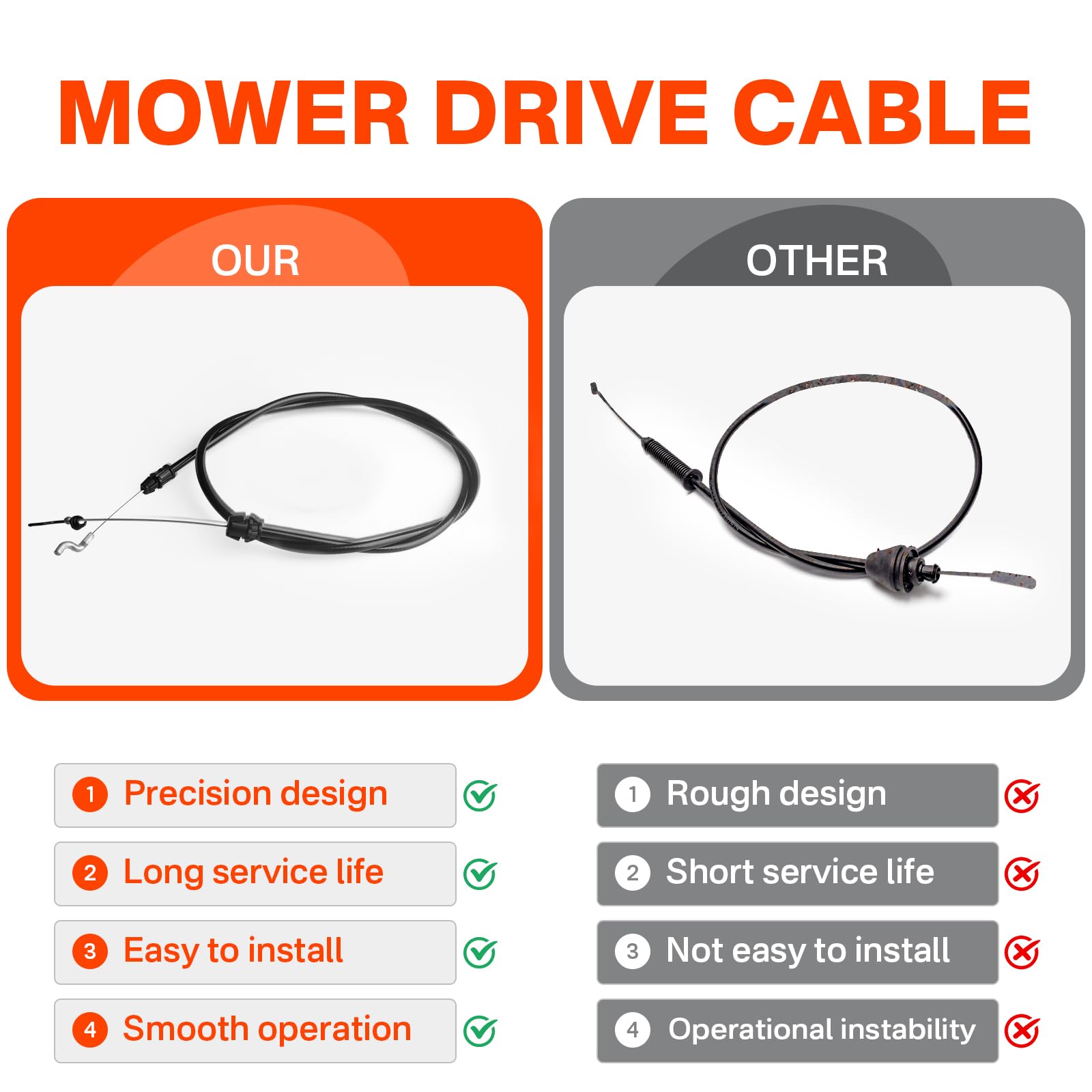 IWIWE drive cable installation guide aids quick, correct replacement.