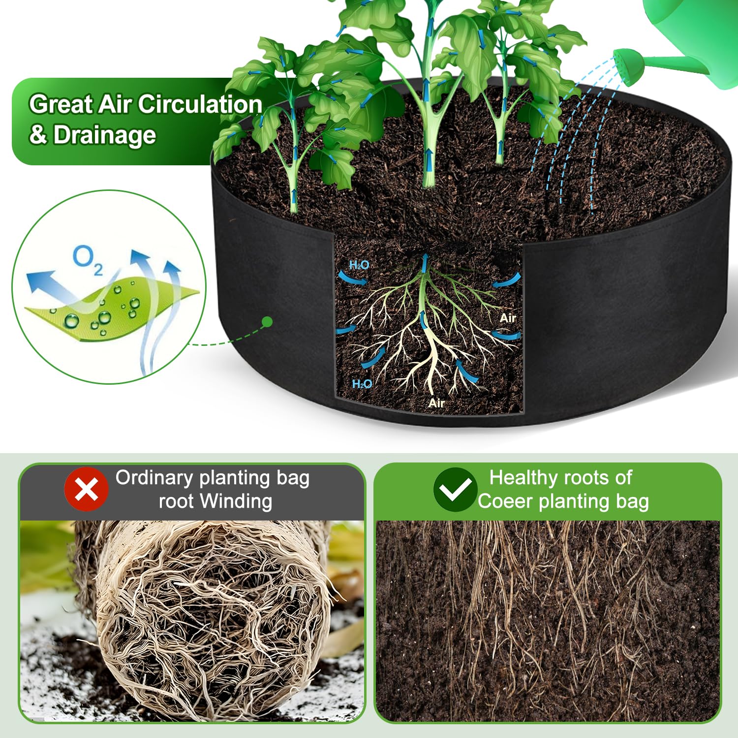 IWNTWY 15-gallon grow bag diameter-24-inch offers ample planting space.