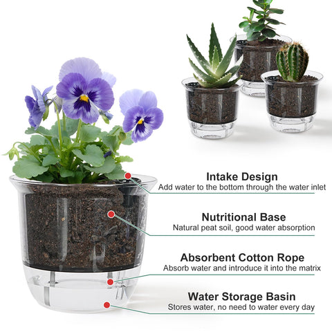 IWNTWY 4-inch tray design keeps soil and water separated
