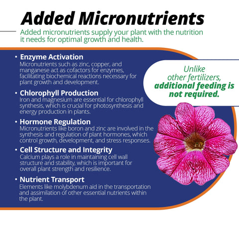 Measuring spoon included for precise Blossom Booster portions.