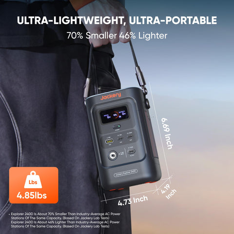 Jackery Explorer 240D fast charge, AC DC input for rapid recharge