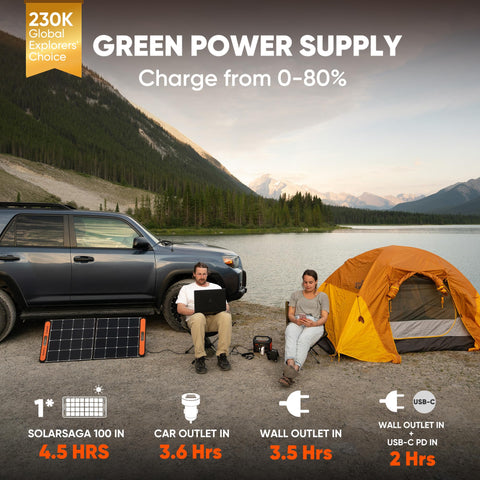 Jackery Explorer 300 pure sine wave outlets power sensitive gear outdoors