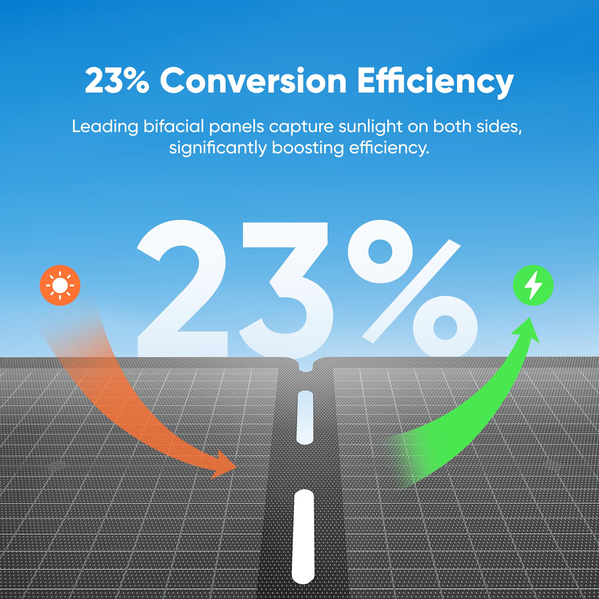 Jackery SolarSaga 100W Air IP68 durability withstands harsh environments.