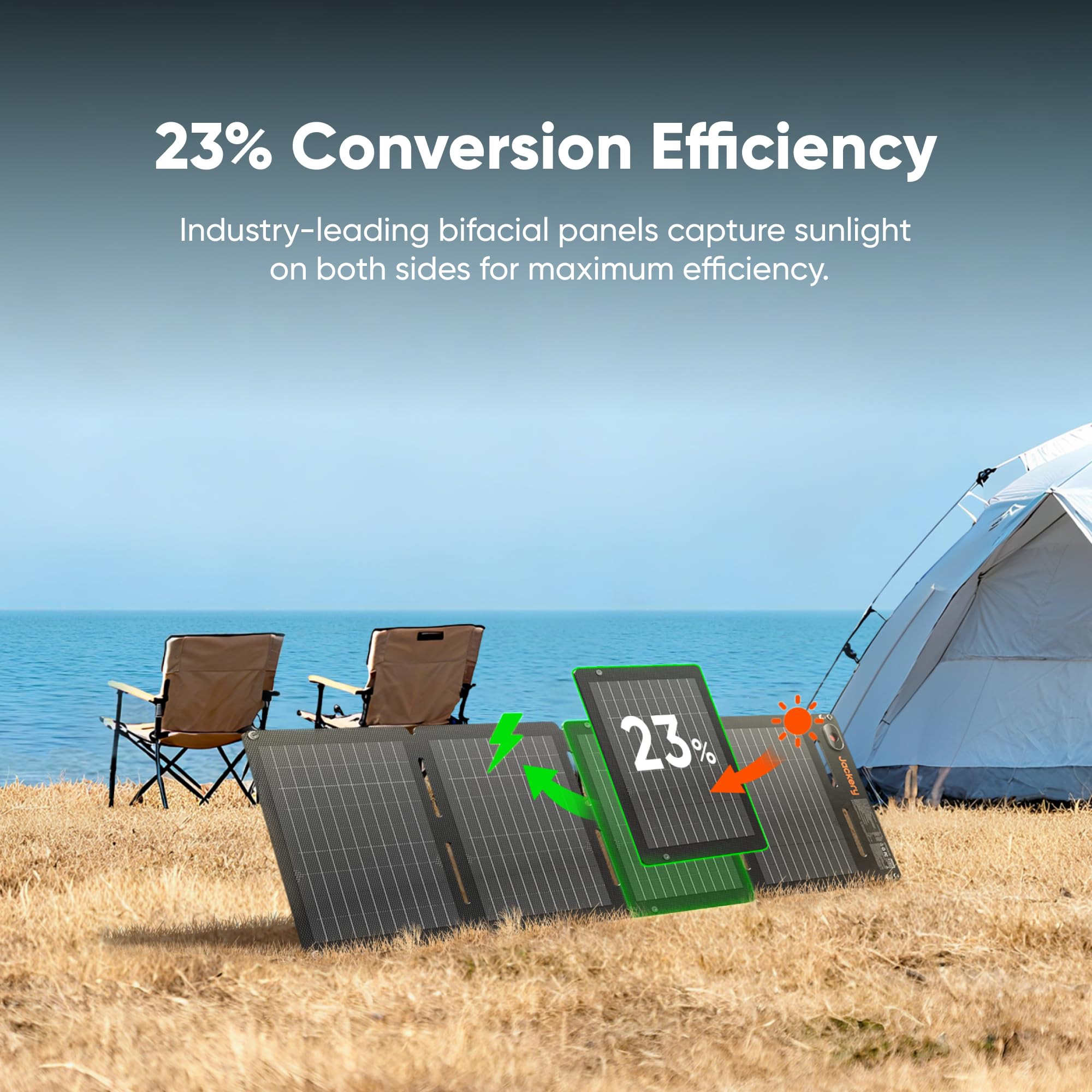 Jackery SolarSaga 40W Air dual USB ports power phones and small gear outdoors.