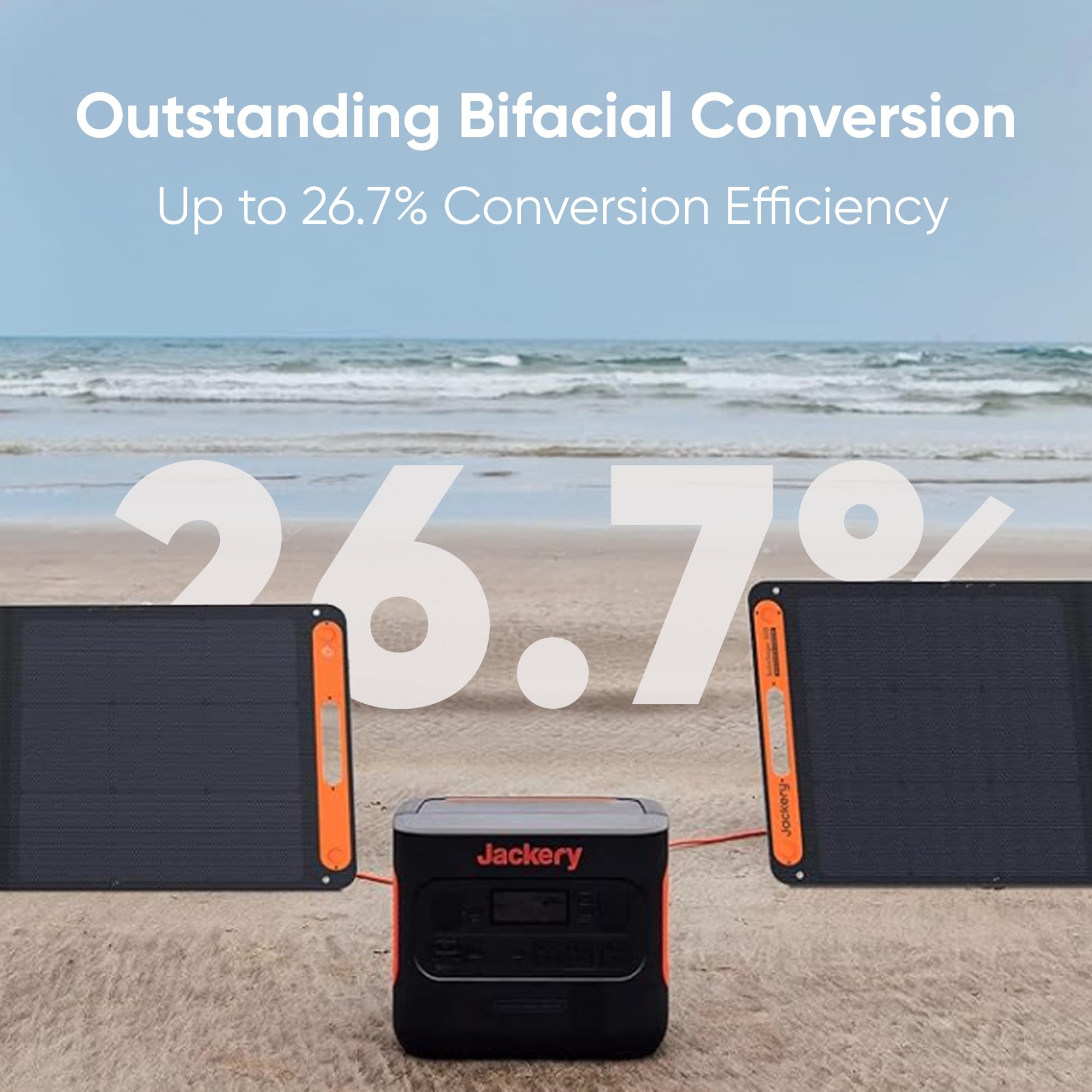 Jackery SolarSaga bifacial technology panel catching light from multiple angles.