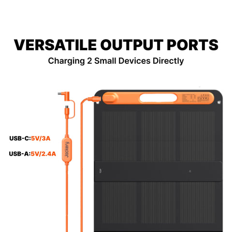 Jackery SolarSaga USB-C and USB-A ports for versatile device charging.