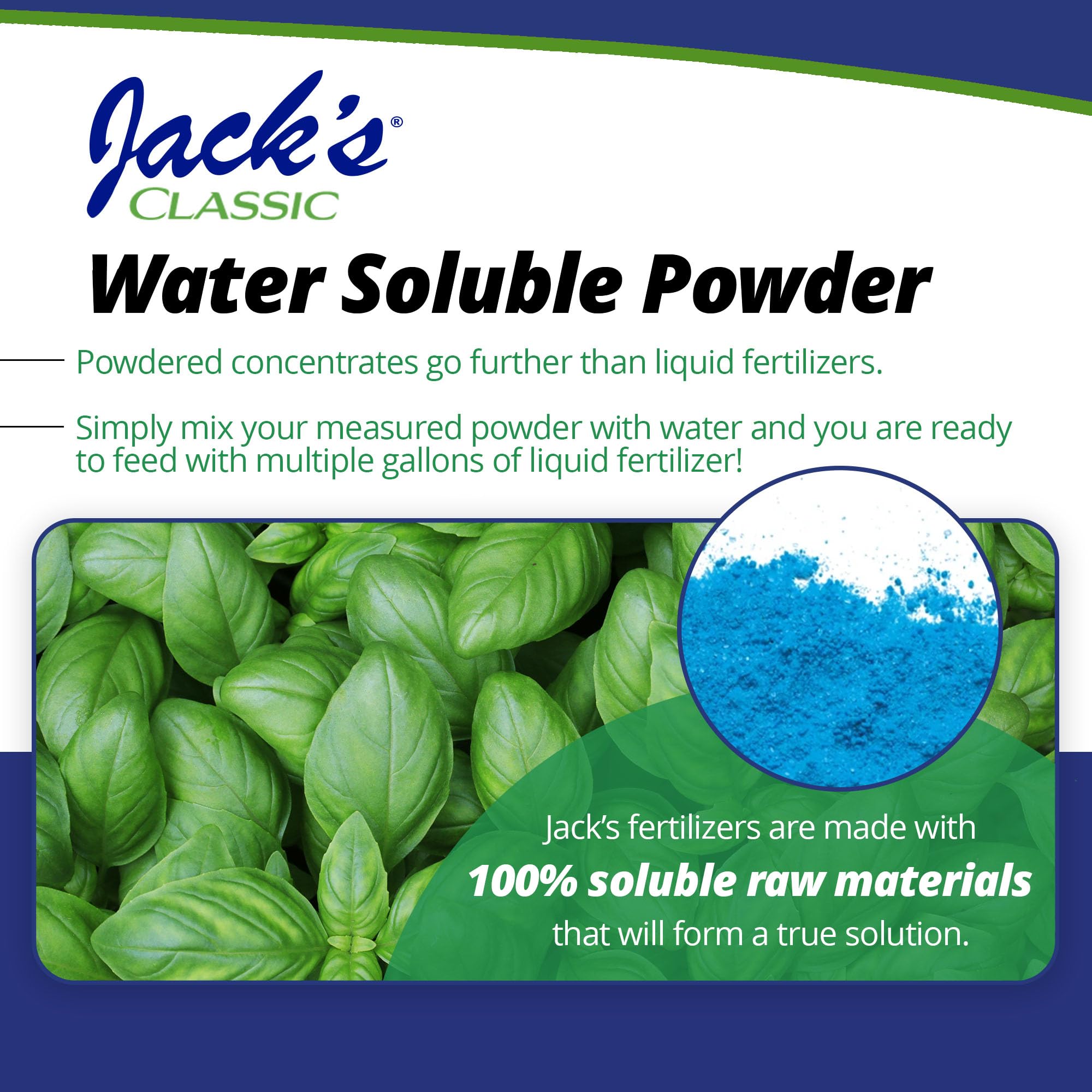 Foliar spray usage of Jack's Classic 20-20-20 on leaves
