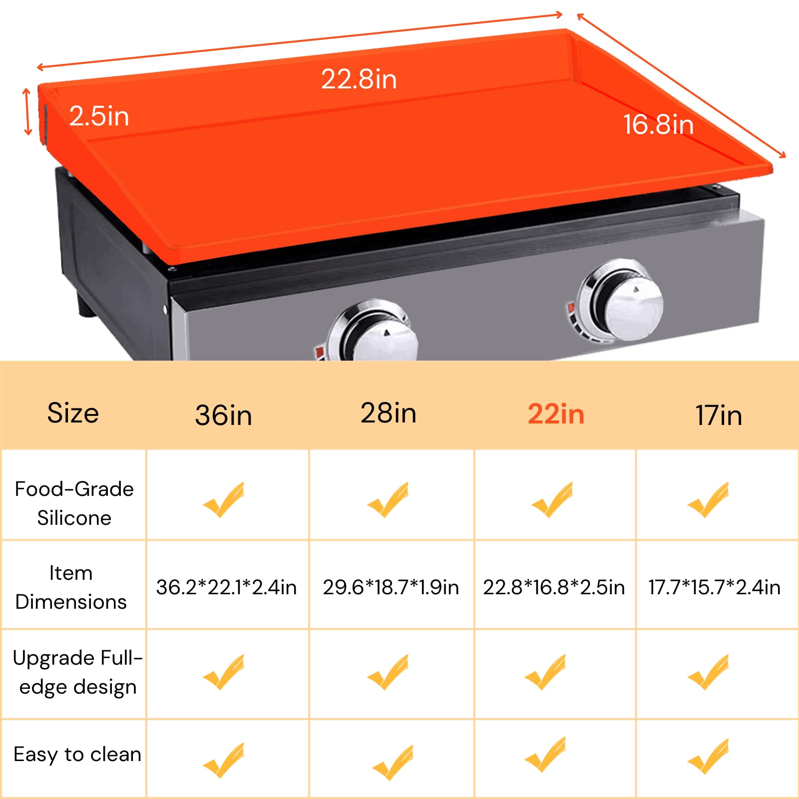 Jacooxi food-grade silicone griddle mat stays heat resistant and reusable.