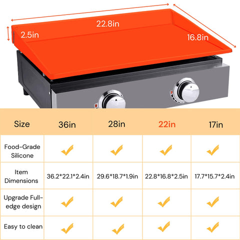 Jacooxi food-grade silicone griddle mat stays heat resistant and reusable.