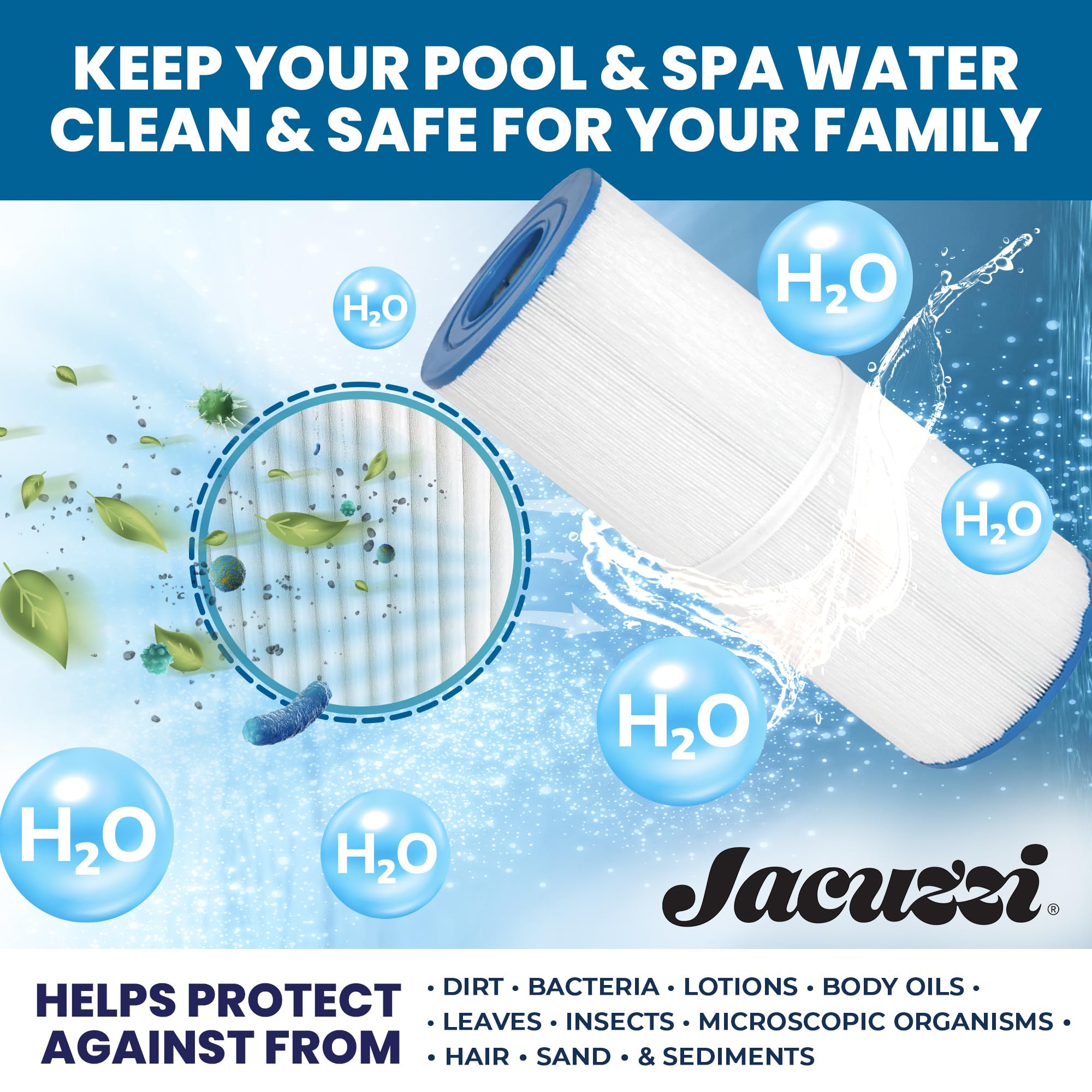 Jacuzzi filter in use near spa components reduces debris buildup
