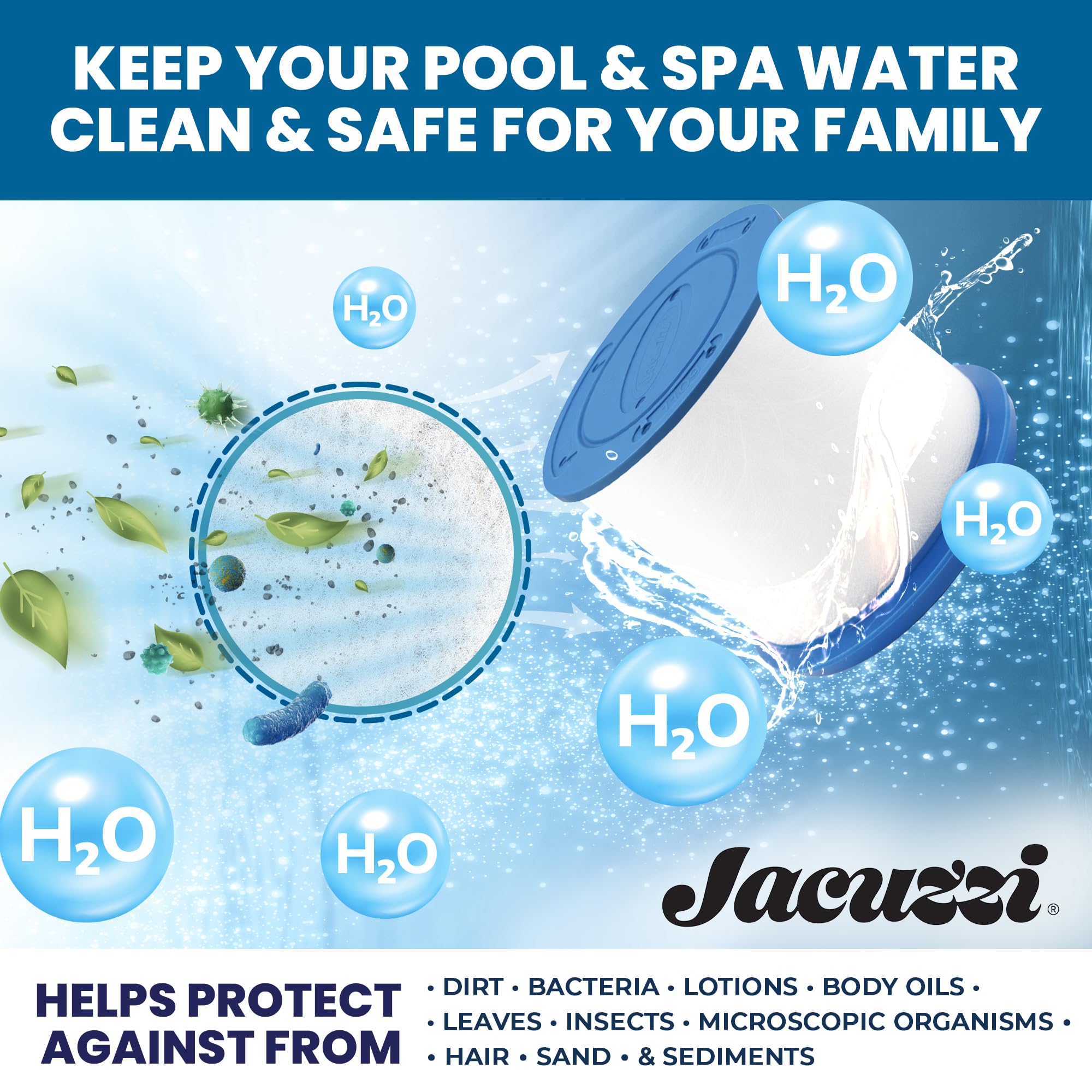 Long-lasting materials sustain filtration and reduce buildup for smoother operation.