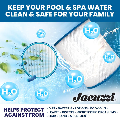 Jacuzzi ProClassic installation scene emphasizes precision fit for J-200 series