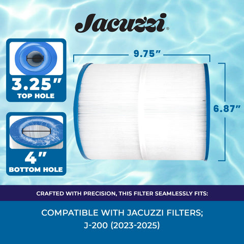Jacuzzi ProClassic Reemay pleated media demonstrates durable filtration for repeated cleanings