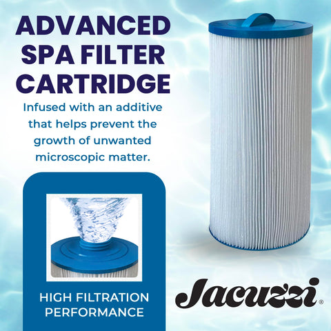 Jacuzzi ProClear 6000-383AJ twist-off cap enabling quick maintenance
