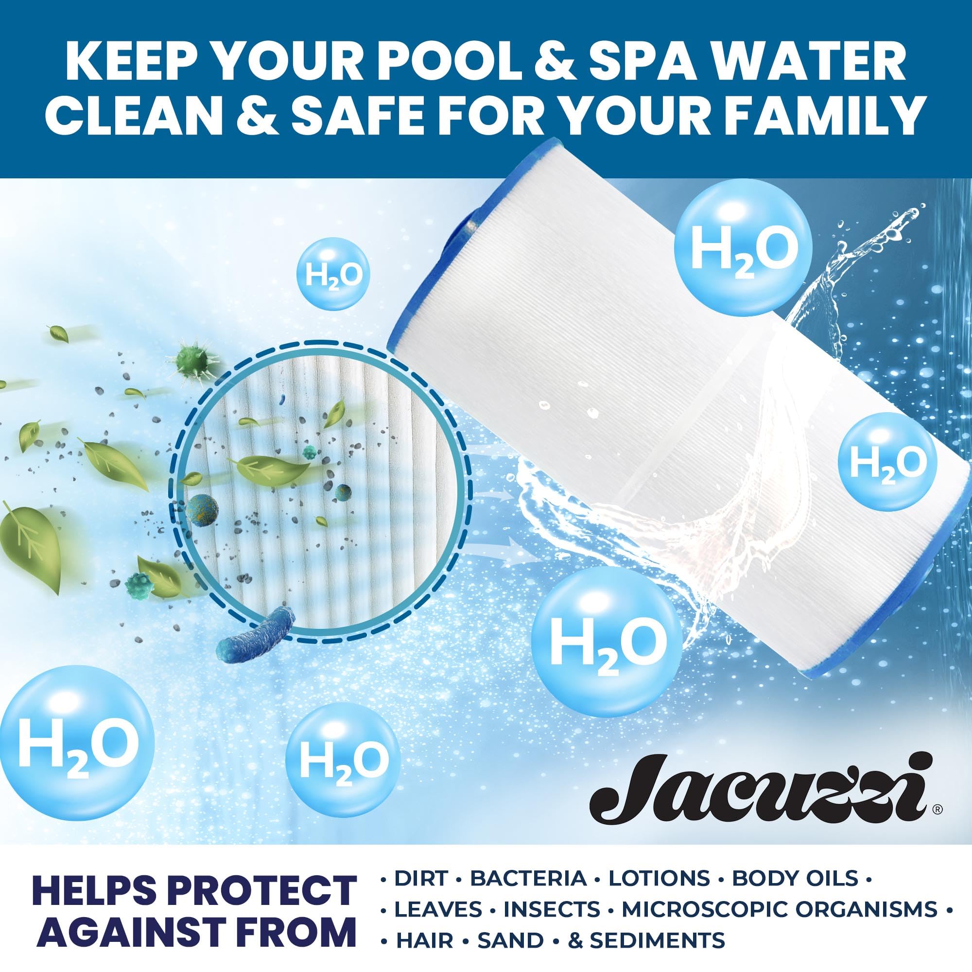 Jacuzzi ProClear bottom threaded fitting closeup for simple installation