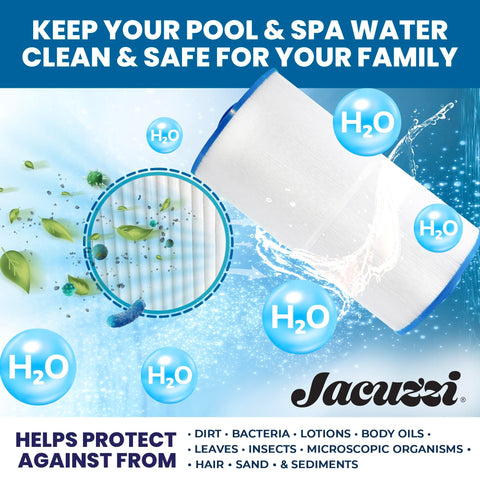 Jacuzzi ProClear bottom threaded fitting closeup for simple installation