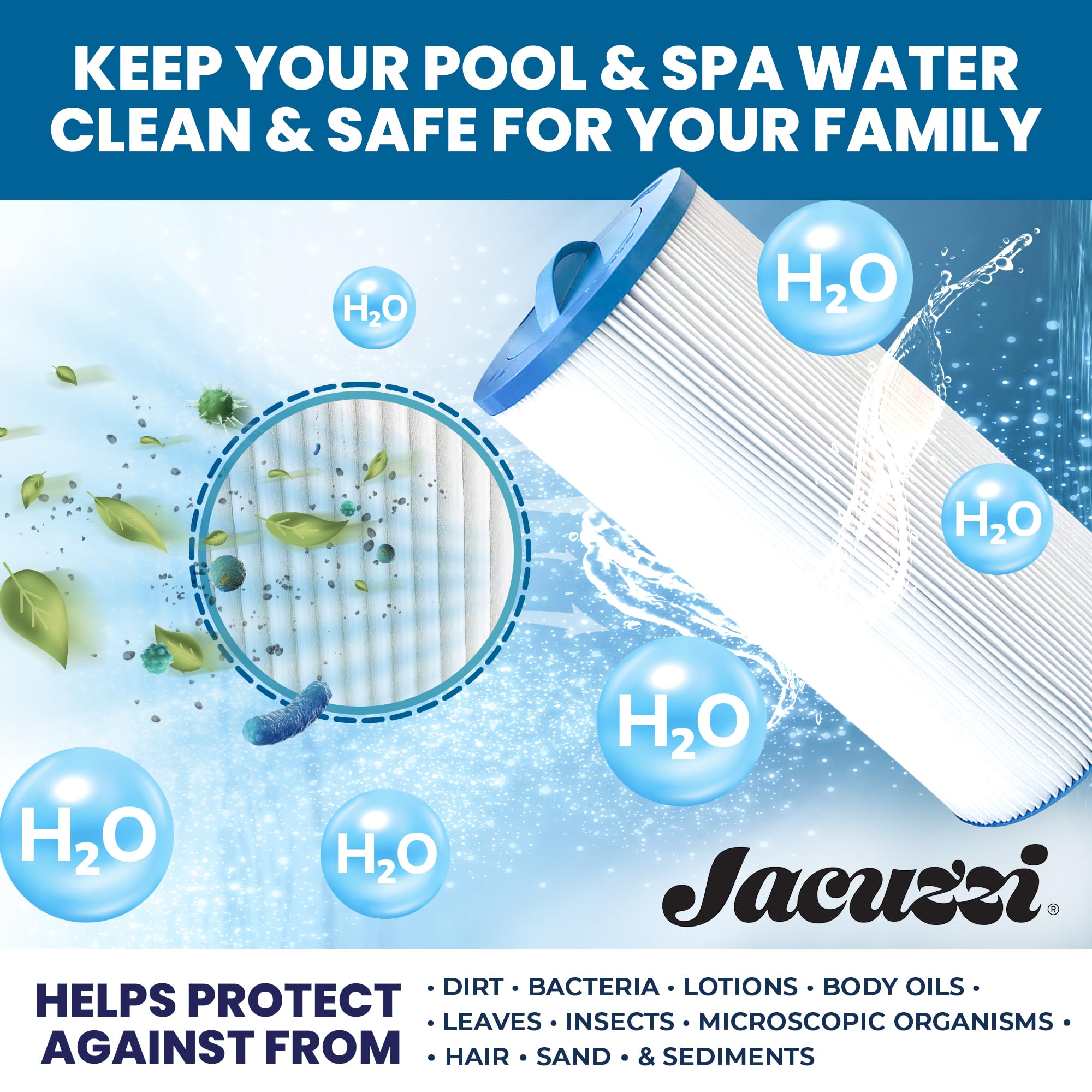 Jacuzzi ProClear II top-handle simplifies removal and replacement.