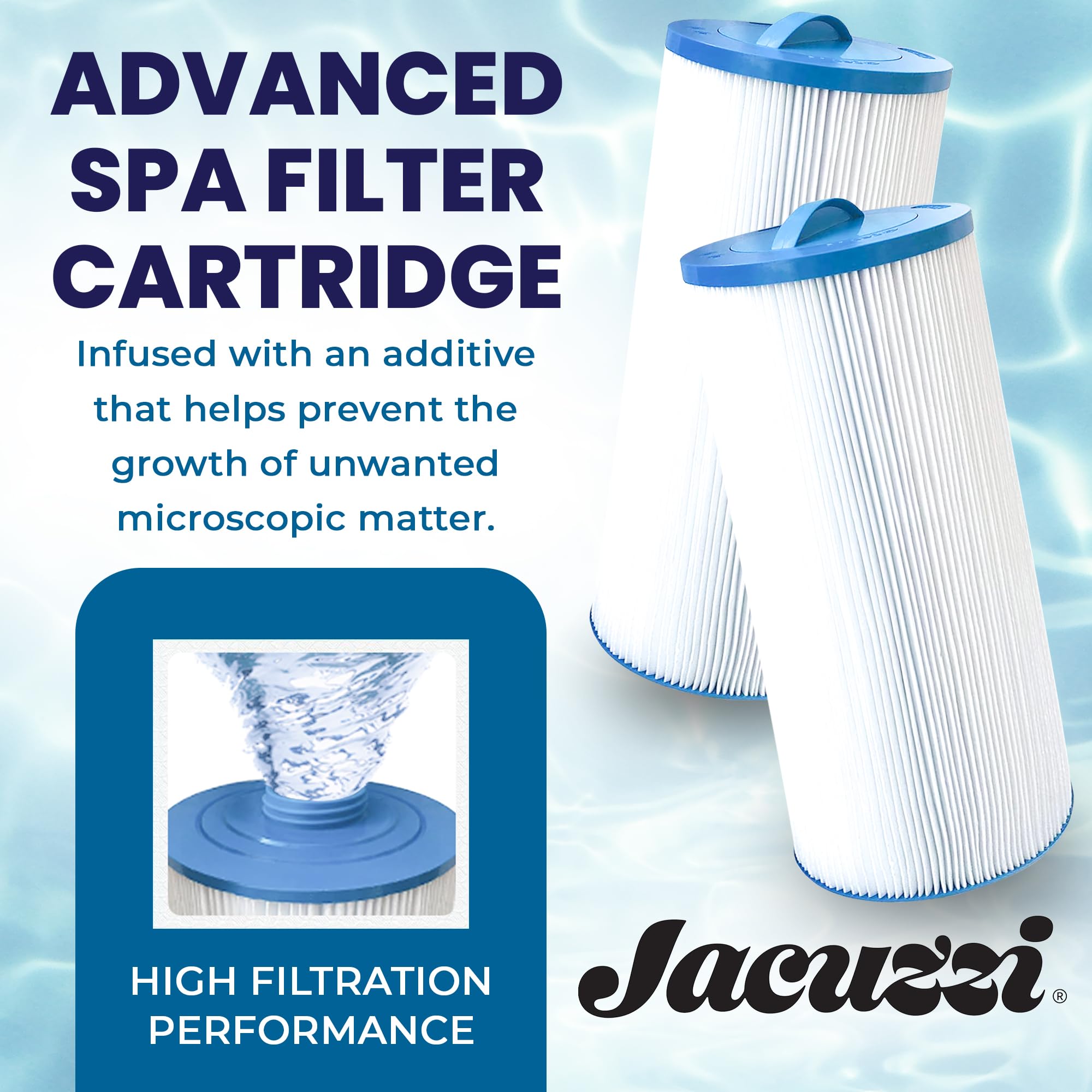 Jacuzzi ProClear II twist-off-cap enables quick, easy filter changes.