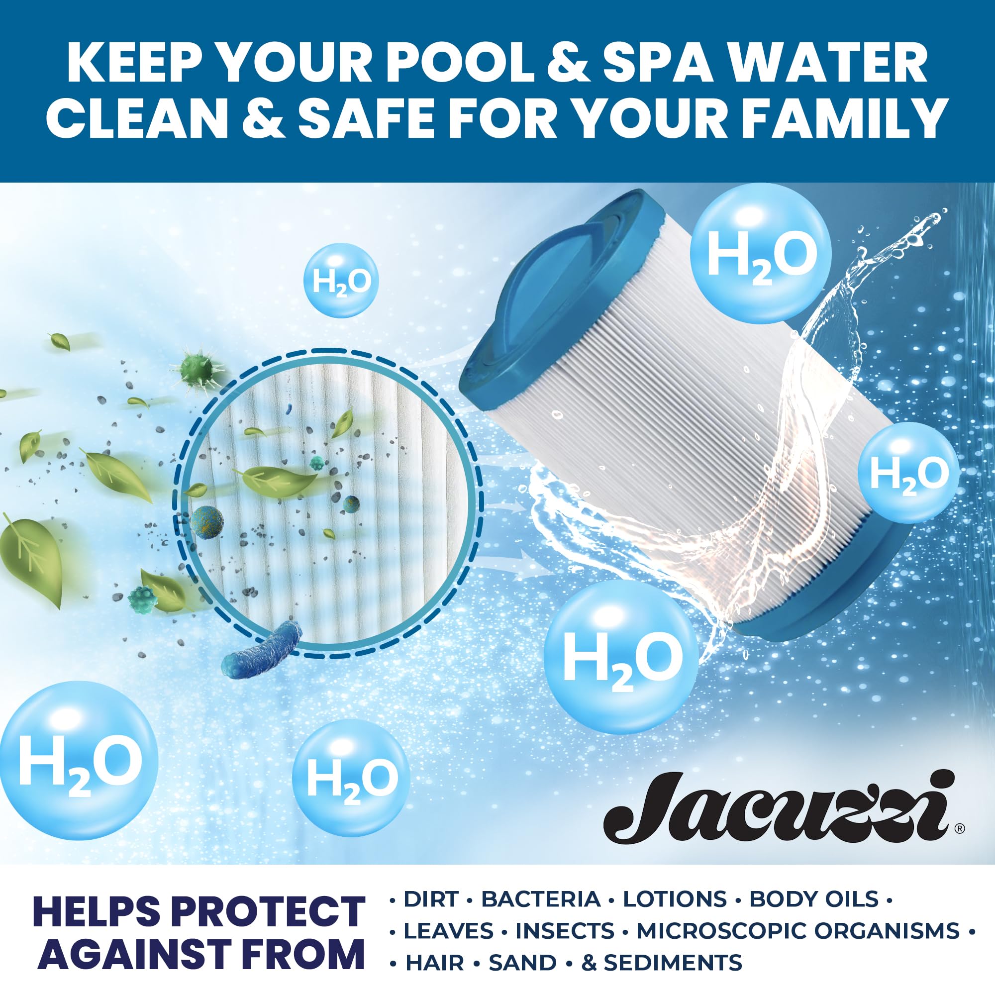 Jacuzzi washable pleated cartridge offers reusable performance with simple rinsing after use.