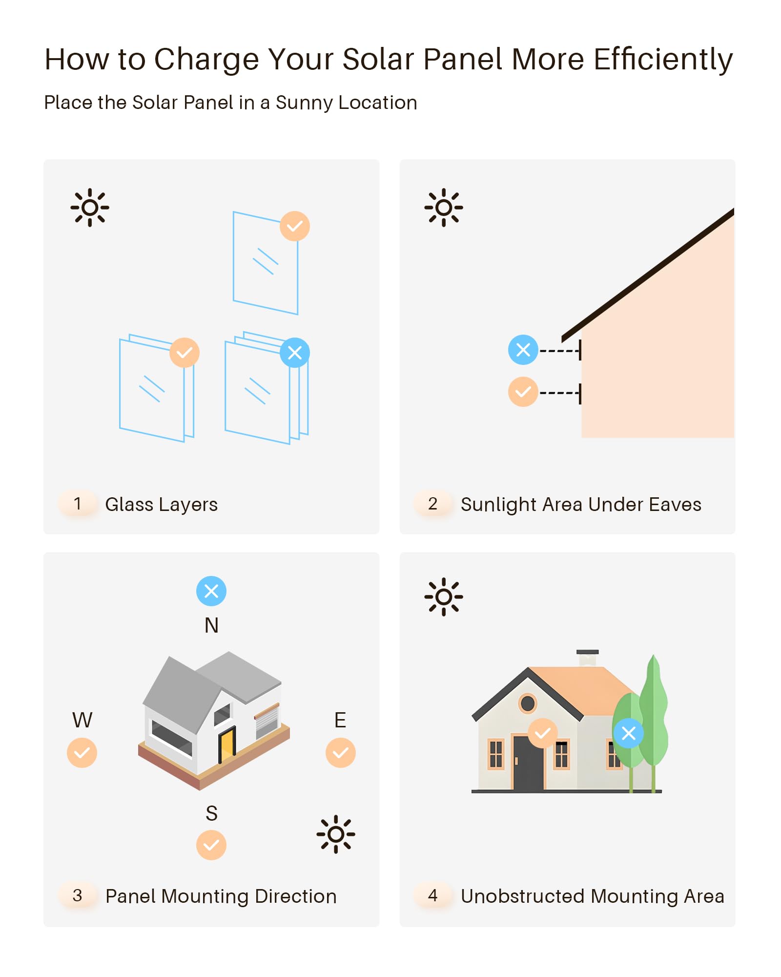 JaeJaes solar panel in bright sun maximizing charging efficiency for shades.