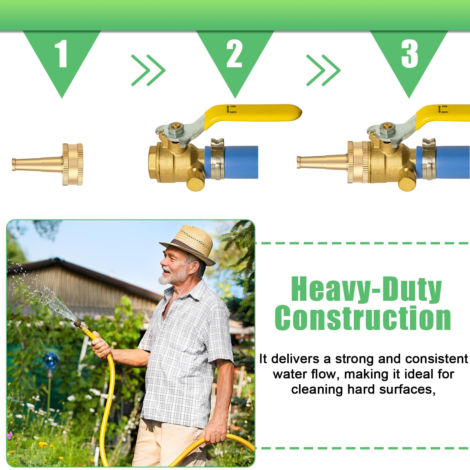 JaGely jet nozzle for car washing and window cleaning.