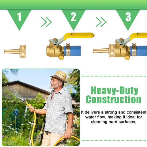 JaGely jet nozzle for car washing and window cleaning.