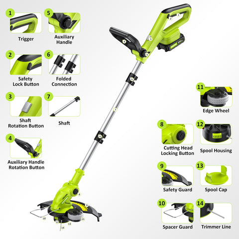 JAGROM automatic spool-line ejection feature for simple line advancement.