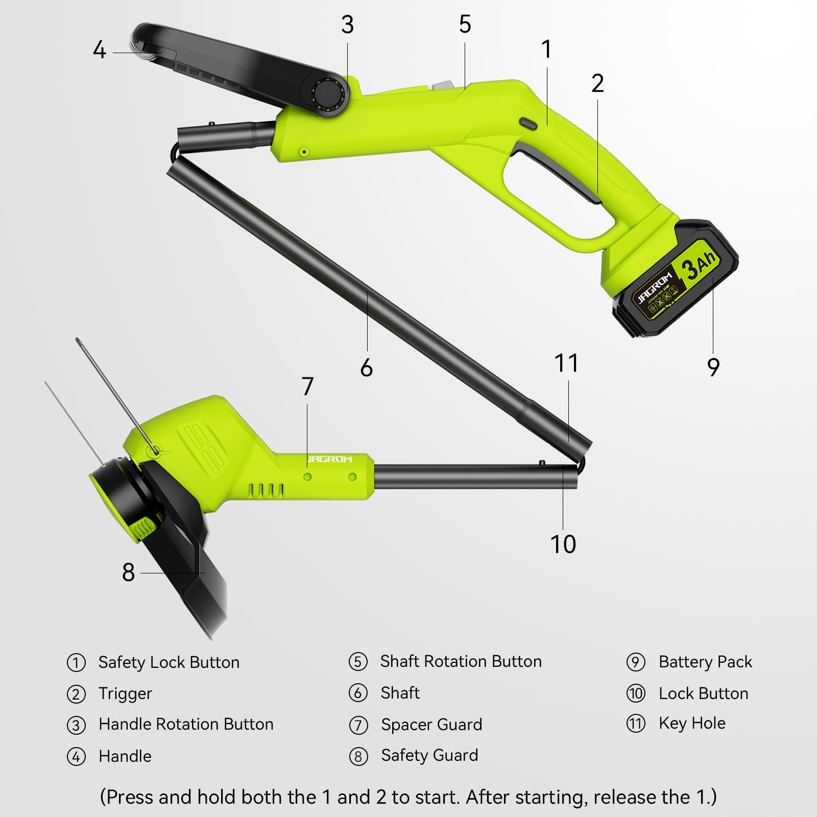 JAGROM overheat safety feature protects the unit during heavy use