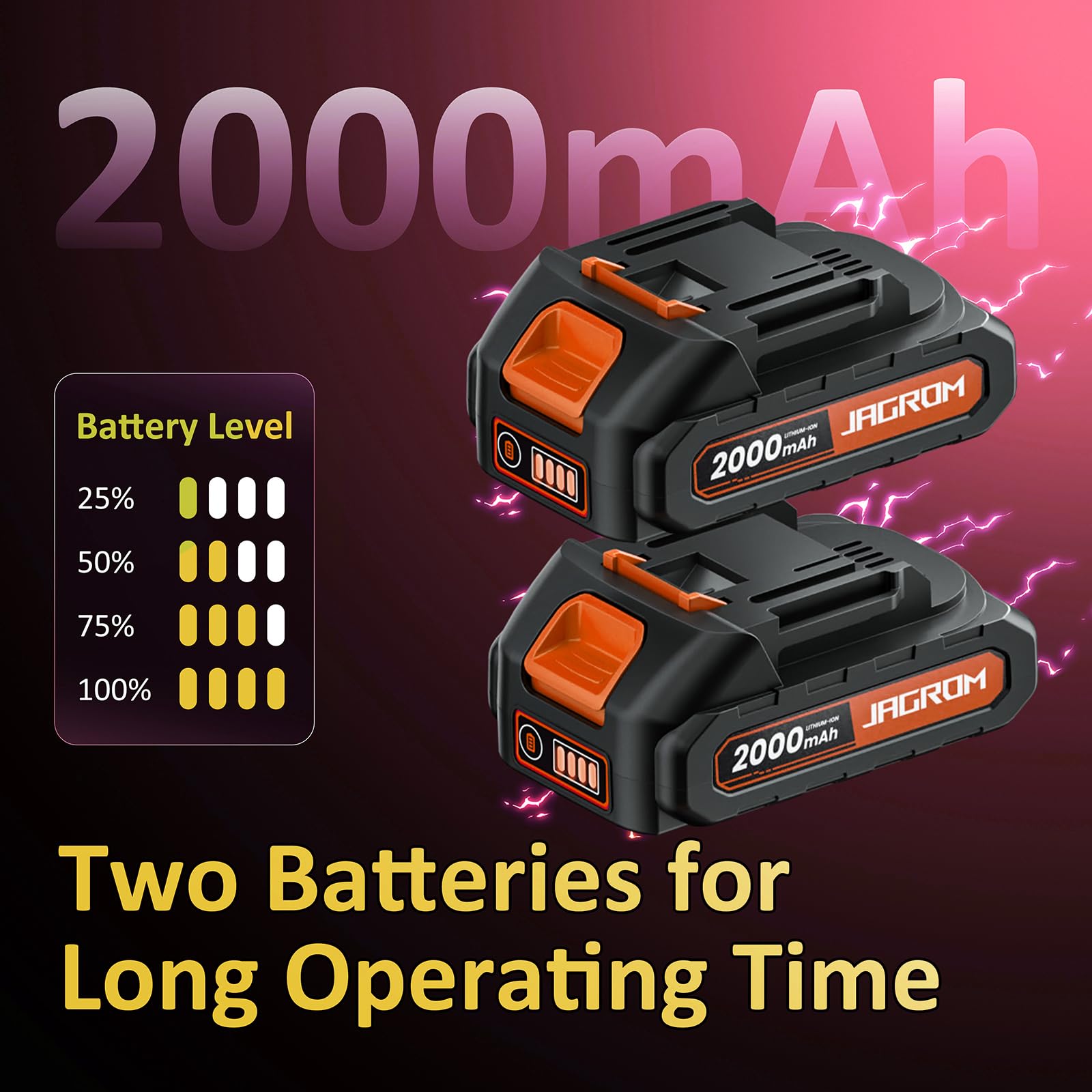 JAGROM two 2.0Ah batteries extend runtime for larger lawns.