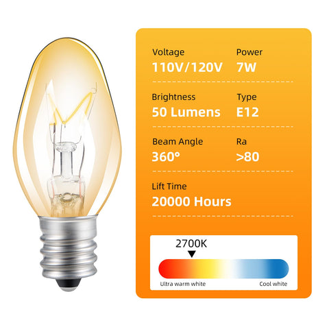 Replacement bulbs for indoor flea traps support reliable illumination