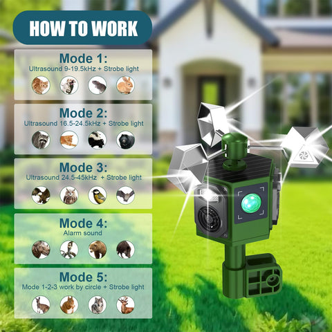 JahyElec solar panel and ultrasonic unit with night sensor in use